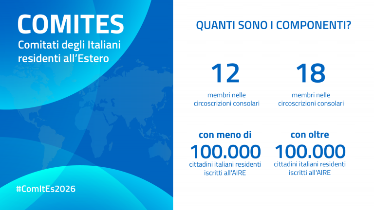 Comites
